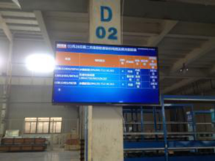 幣加德ERP系統-生產車間看板系統 幣加德ERP系統-生產車間看板系統